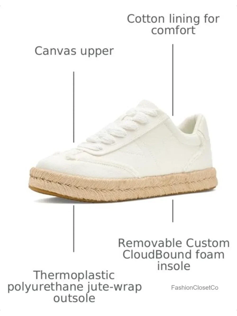 TOMS Women's Jesse Low-Top Canvas Sneakers with Platform Heel, Lace-Up